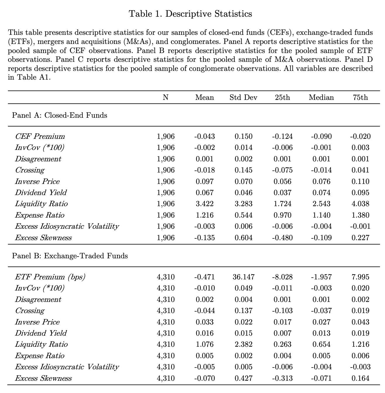 Offsetting Disagreement and Security Prices.png